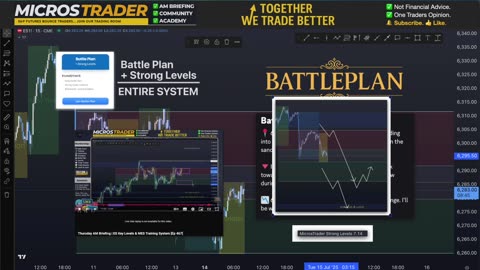 AM Briefing: | Preparing ES Traders For Our Emini and MES Micros Futures Trading Room