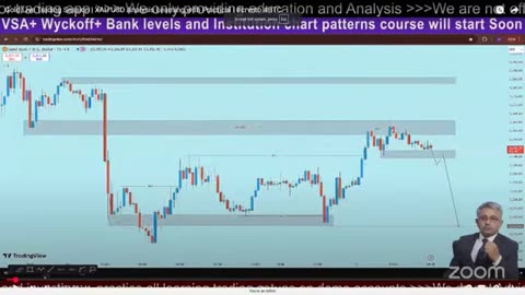 Gold Snap XAUUSD Live Hacks #Gold #Forex
