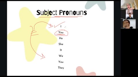 S+O Pronouns Class (4)Part 1
