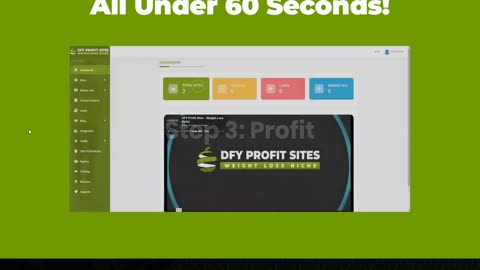 DFY Profit Sites Review - A Legit Weight Loss Niche Sites That Generates Money?