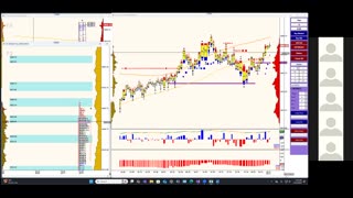 Bluewater Pre-Market for May 12