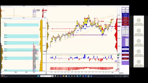 Bluewater Pre-Market for May 12