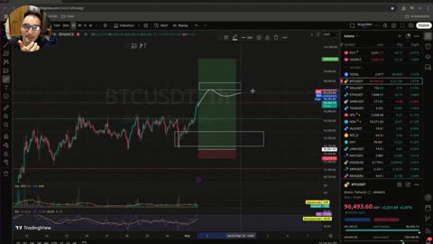 LLEGO EL MOMENTO !! Análisis URGENTE de Bitcoin y Solana