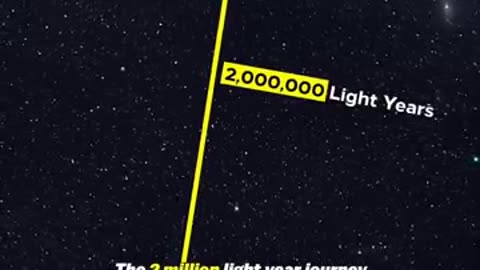 Trending: The Craziest Space Fact I know