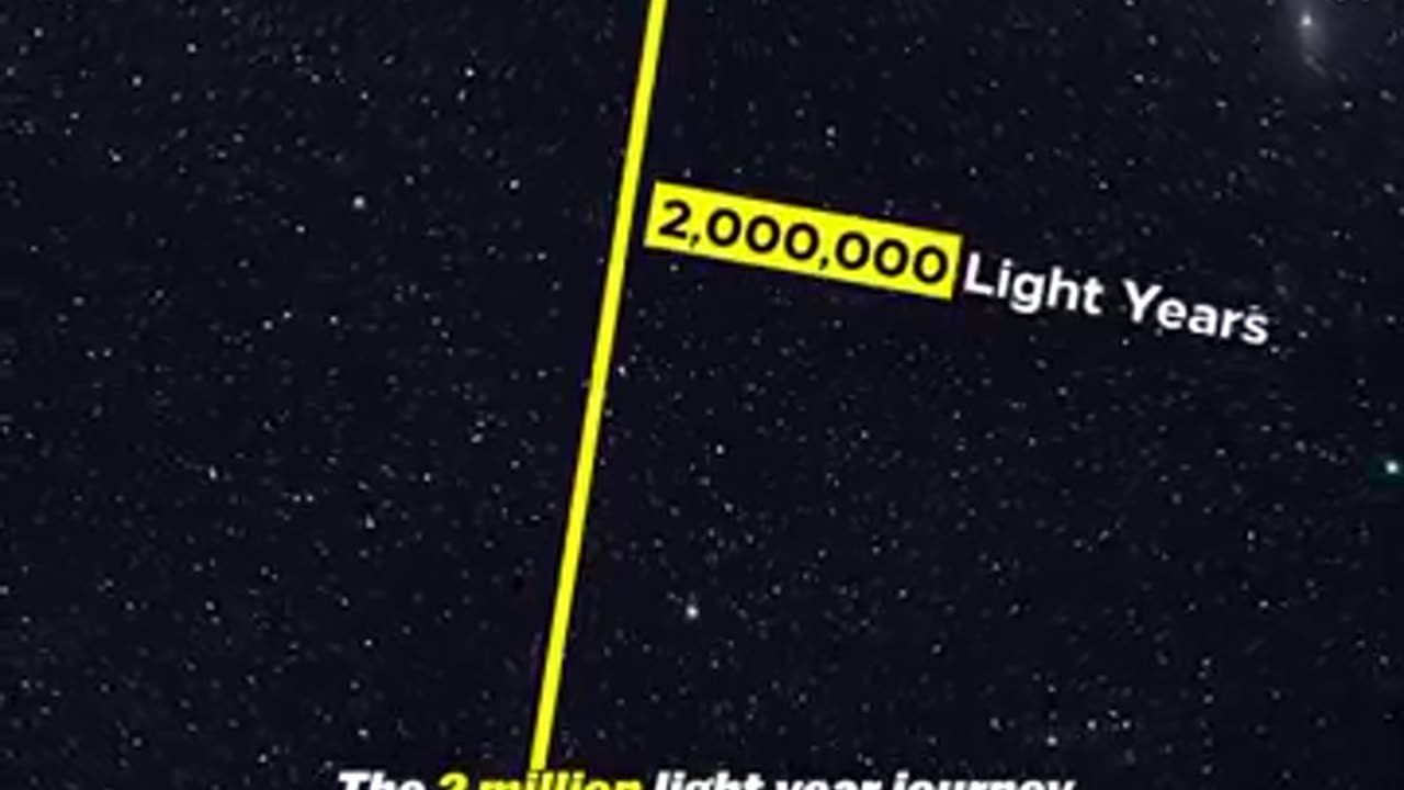 Trending: The Craziest Space Fact I know