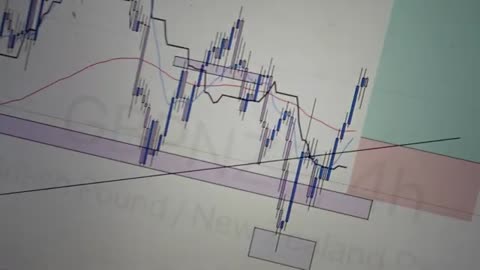 INSANE FOREX CHALLENGE: TURNING $5 INTO $10,000 - Ep. 3 | 7K IN 1 DAY!