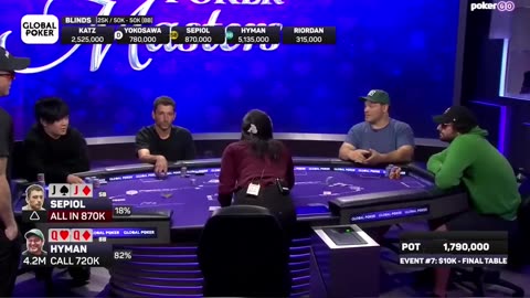 1.8 MILLION ON THE LINE THIS HAND