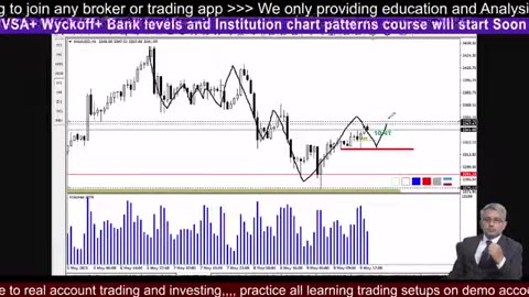 XAUUSD Analysis Live Crypto Strategies #crypto #BTC