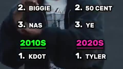 THE BIG 3 OF RAP OF EVERY DECADE! #rap #hiphop #music #big3 #kendricklamar #tylerthecreator #drake