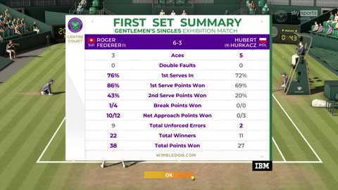 (PS5) Tennis World Tour 2 Online Match #5 [Federer vs Medvedev]