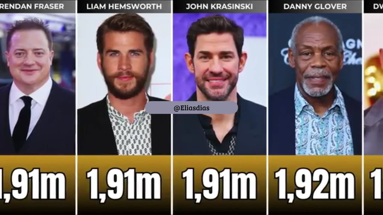 HEIGHT OF HOLLYWOOD ACTORS