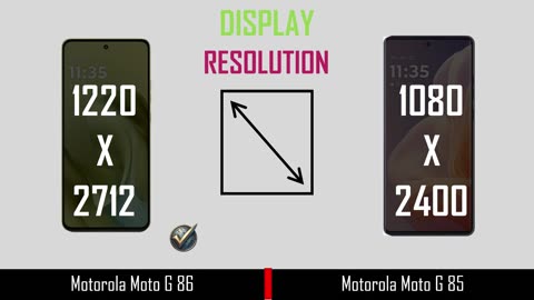 Motorola Moto G 86 VS Motorola Moto G 85 | full comparison