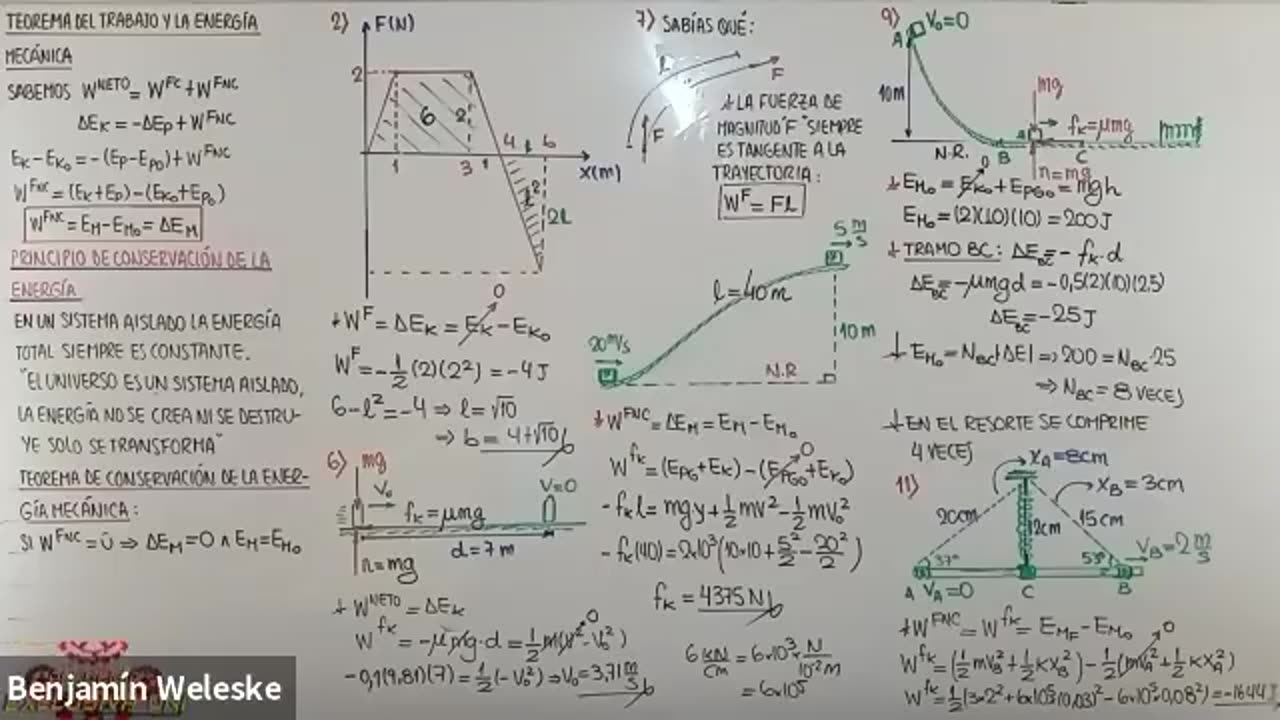 EXCLUSIVA UNI SEMESTRAL | Semana 11 | Física S1