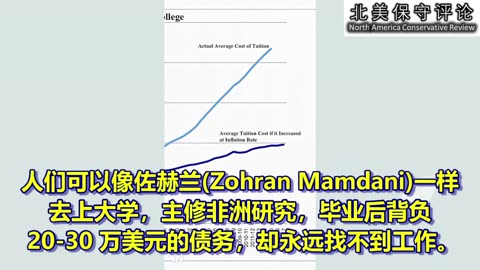 纽约市为何会推出一个社会主义活动家佐赫兰·马姆达尼(Zohran Mamdani)作为热门市长候选人？