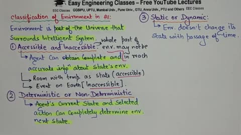 L8_ Classification of Environment in Artificial Intelligence _ Artificial Intelligence Lectures