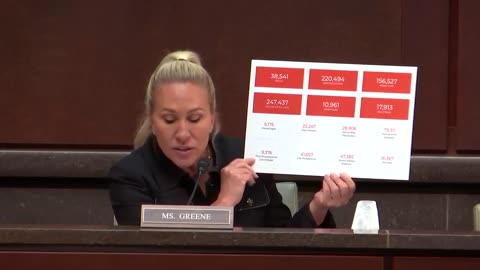 Rep. Marjorie Taylor Greene - COVID vaccines were approved in days instead of years.