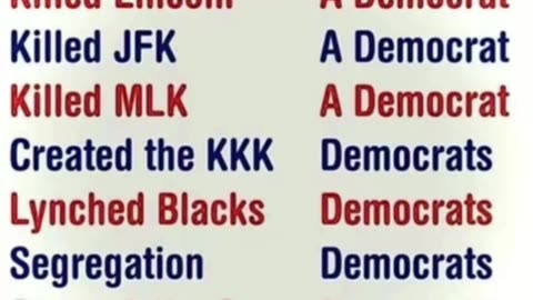Quick History Lesson - Who Did It?