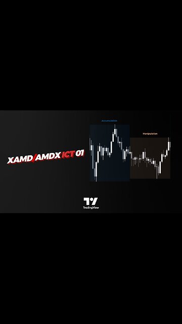 📌 XAMD/AMDX ICT 01 Indicator - SMC Quarterly Theory Cycles in #Tradingview [#TradingFinder]