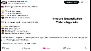 Immigrants demographics from 1960 vs now goes viral on X
