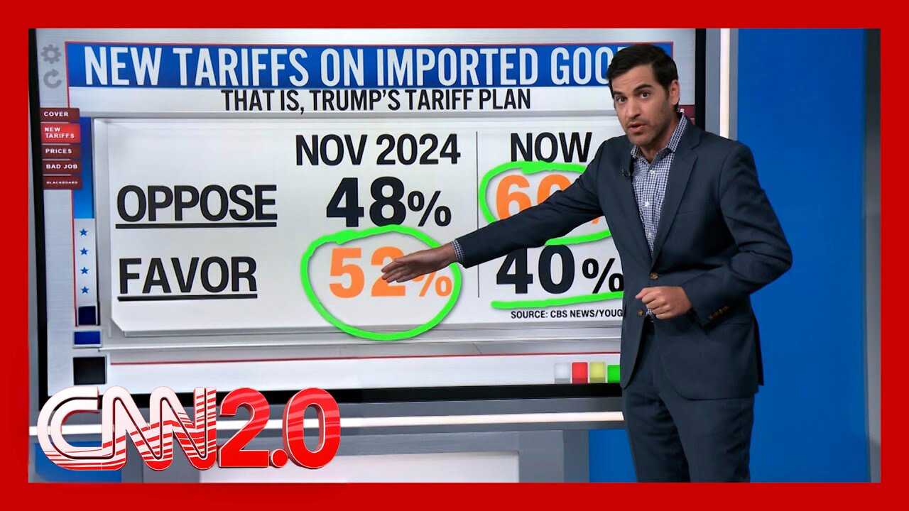 Enten: Trump’s Tariffs Lose Support as Prices Rise