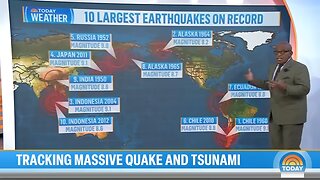 Tsunami Waves Reach US West Coast After Earthquake off Russia