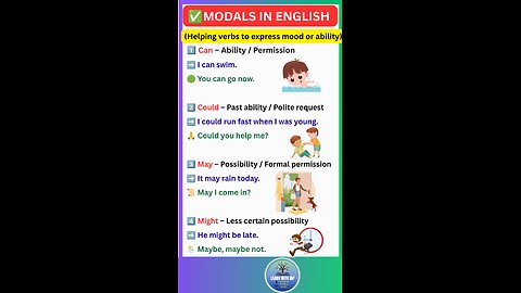 Modals in english ।Helping verb to express mood or ability #english #modal #shorts #learnwithdip