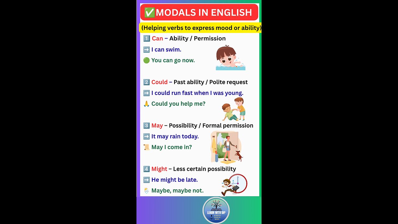 Modals in english ।Helping verb to express mood or ability #english #modal #shorts #learnwithdip