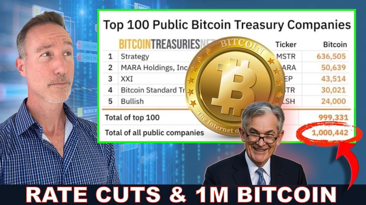 Companies Own 5% Of ALL Bitcoin. Rate Cuts, Predictive Markets & Speculation v. Utility