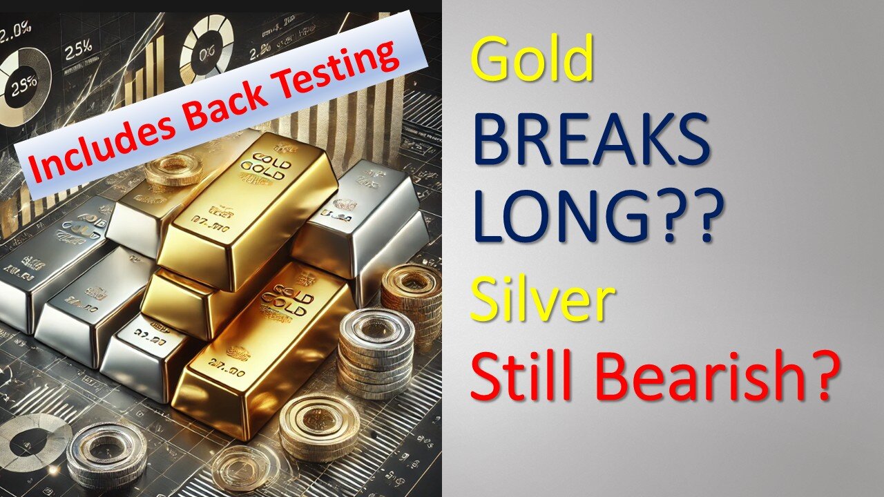 Gold Breaks LONG?? Silver still BEARISH??