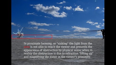What the horizon is and why we cannot see forever