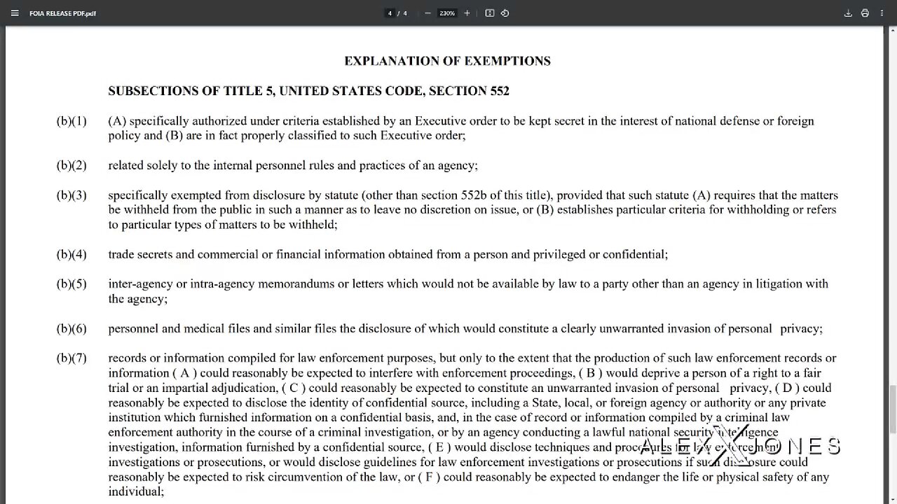 Former FBI Agent Exposes A Democrat-Controlled FBI Plot