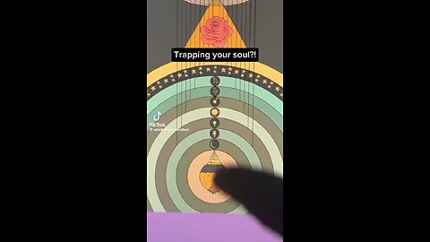 FLAT EARTH REAL OR BS