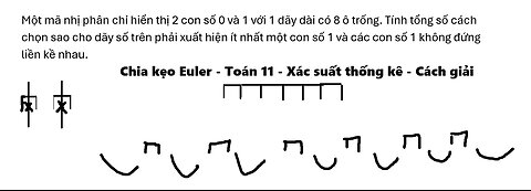 Toán 11-12: Parabol: Một lát cắt ngang của đồi núi, người ta đang xây dựng hai cột điện cao thế để