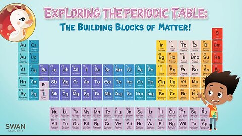 Exploring the Periodic Table: The Building Blocks of Matter!
