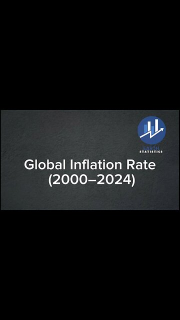 Global Inflation Rate (2000–2024)...