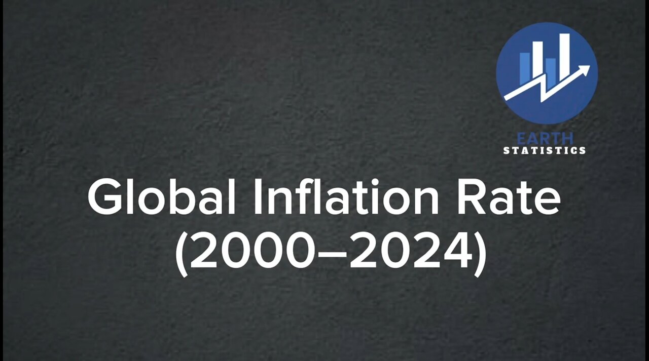 Global Inflation Rate (2000–2024)...