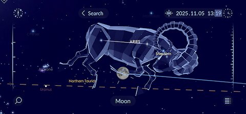 Intensity to Insight - Full Moon November 2025