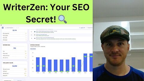 WriterZen SEO & Keyword Tool: Lifetime Deal