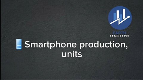 Smartphone production, units...