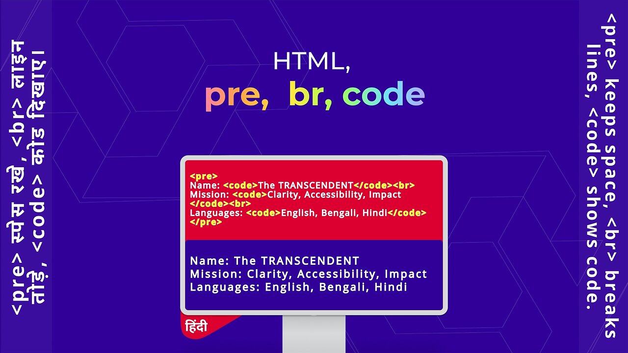 HTML, pre, br, and code, पैराग्राफ से आगे. अपनी वेब पेज पर कोड और कविता कैसे दिखाएँ, #10