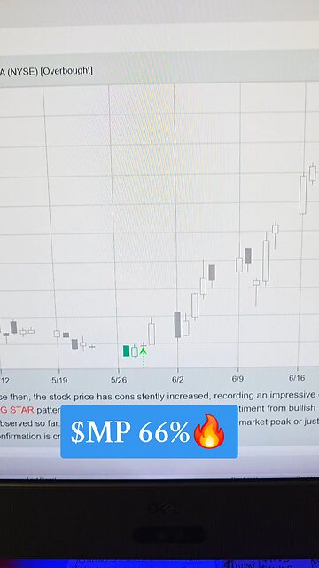 $MP 66%🔥
