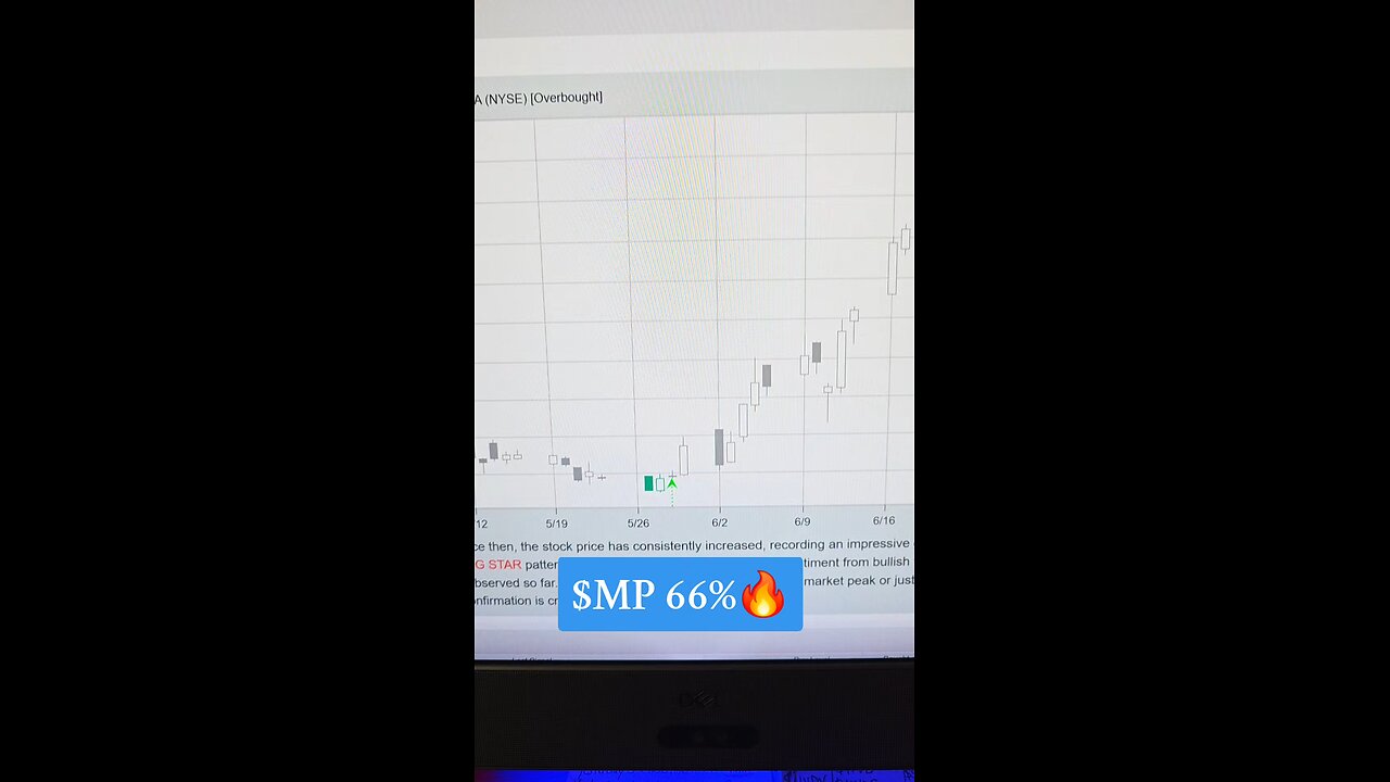 $MP 66%🔥
