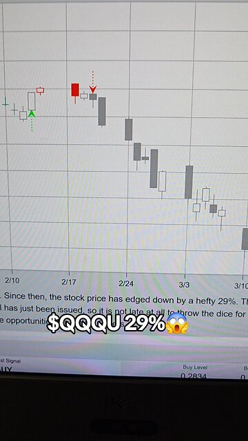 $QQQU😱
