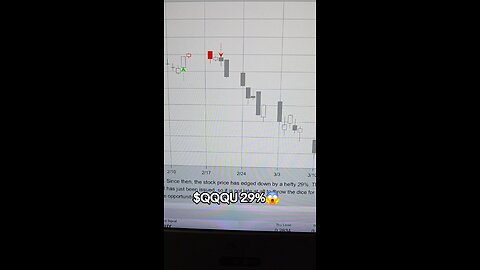 $QQQU😱