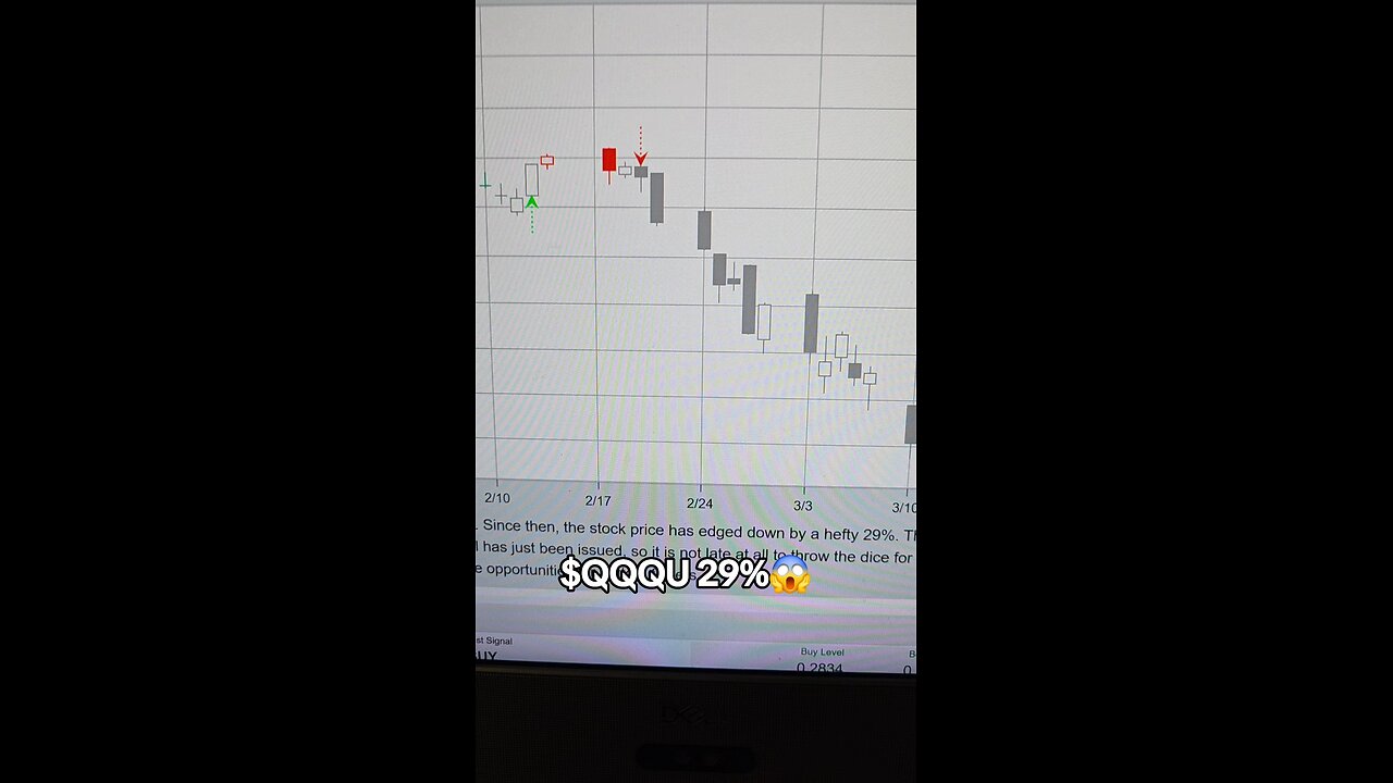 $QQQU😱