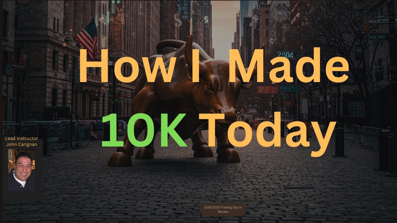 May 20th, 2025 BYOB Trading Day in Review. For educational purposes only.
