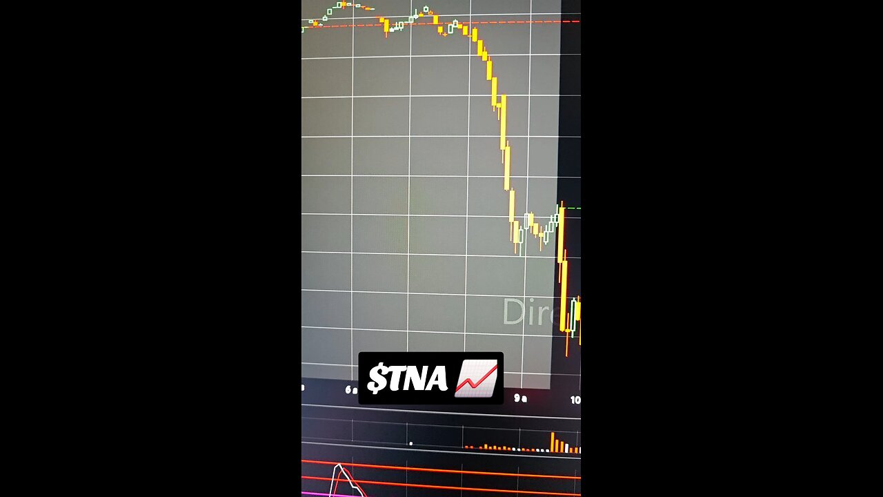 $TNA 📈
