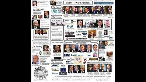 "Alien Scientist Reveals Truth: 9/11 Conspiracy Connections, Names & Details Exposed!"