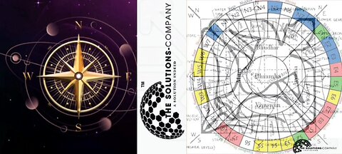 Best Plots Facing|TSC Team
