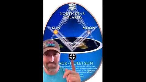 BLACK HOLE SUN & NORTHERN LIGHTS - FLAT EARTH 👊
